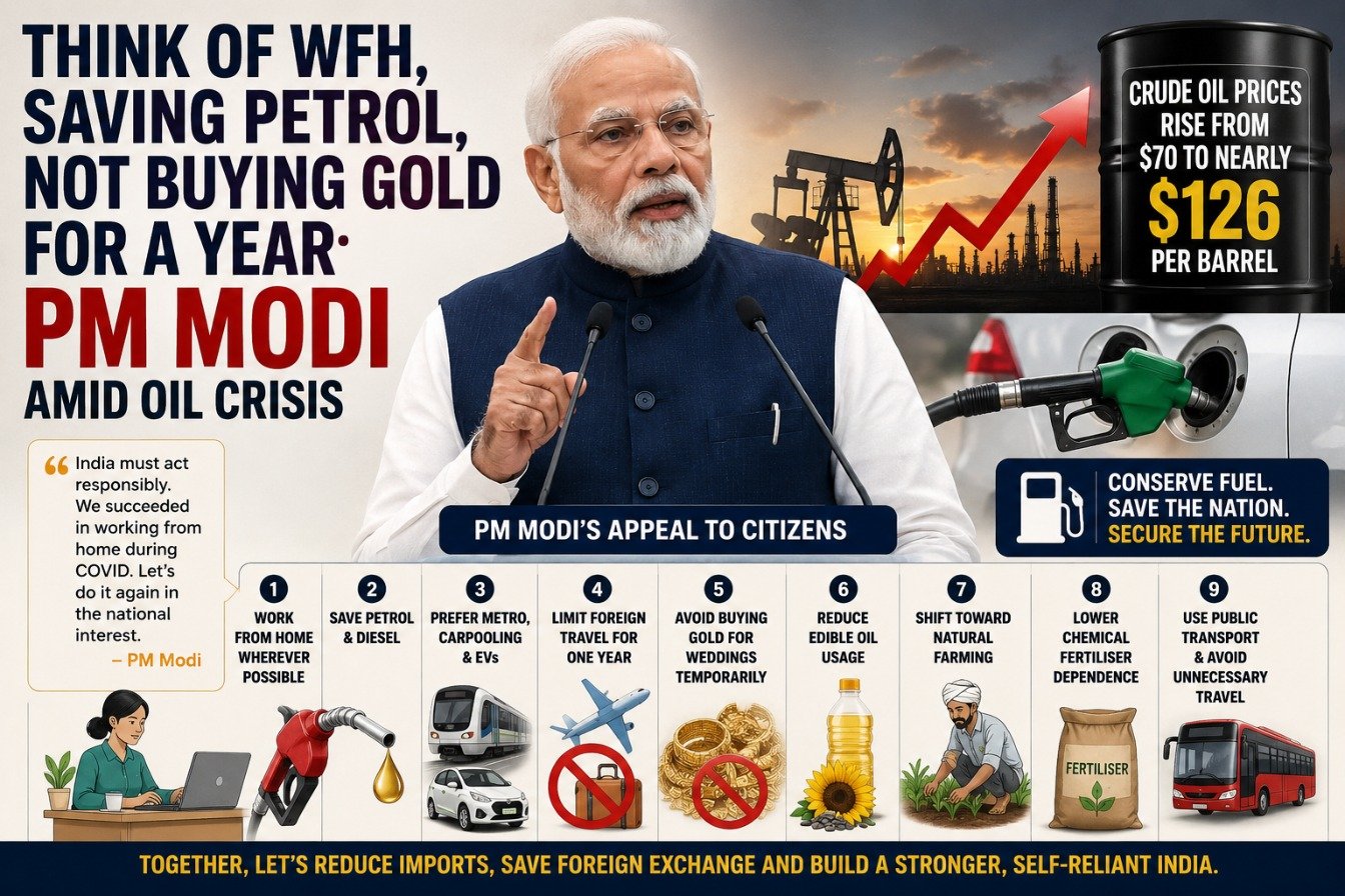 PM Modi speaking about fuel conservation and work from home during the 2026 global oil crisis